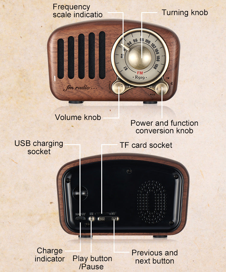 Portable Mini Speaker with Superior Sound Quality - Detail View